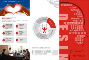 長沙專業淘寶店鋪裝修 打造高轉化網店的全面指南與咨詢服務