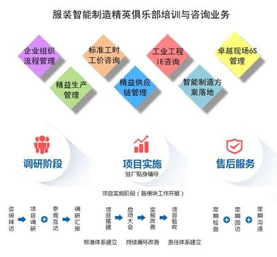 優衣庫代工廠的秘密武器 一臺機器頂50個工人，靈活供應鏈背后的隱形博弈